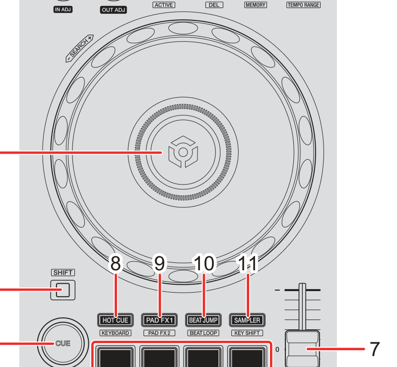 FLX4 Jog Wheel 与 Tempo Fader 特写